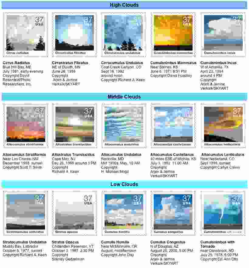 Clouds Videos Stamps FoxLinks how-did-clouds-get-their-names-ted-ed-the-kid-should-see-this